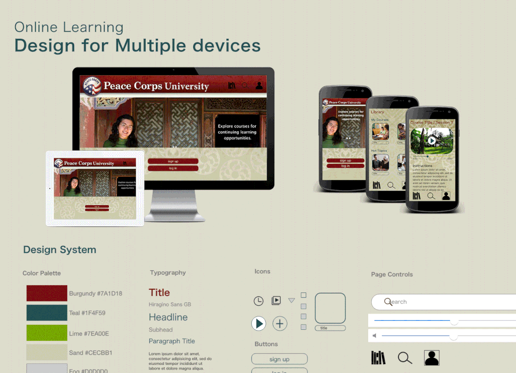 Set of images depicting UX design